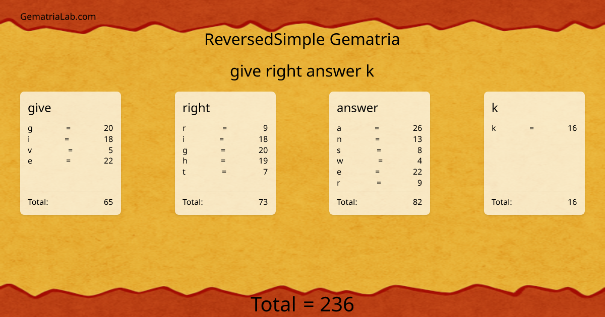 give right answer k in reversedSimple Gematria